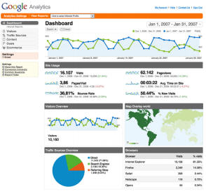 booking engine google analytics